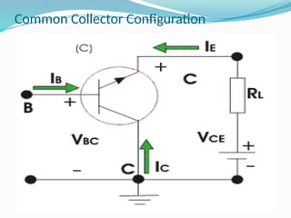 Common Collector Configuration
 