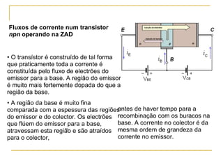 Fluxos de corrente num transistor  npn  operando na ZAD •  O transístor é construído de tal forma que praticamente toda a corrente é constituída pelo fluxo de electrões do emissor para a base. A região do emissor é muito mais fortemente dopada do que a região da base. •  A região da base é muito fina comparada com a espessura das regiões do emissor e do colector. Os electrões que flúem do emissor para a base, atravessam esta região e são atraídos para o colector, antes de haver tempo para a recombinação com os buracos na base. A corrente no colector é da mesma ordem de grandeza da corrente no emissor. 