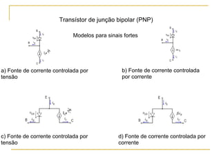 Transístor de junção bipolar (PNP)   Modelos para sinais fortes a) Fonte de corrente controlada por tensão b) Fonte de corrente controlada por corrente d) Fonte de corrente controlada por corrente c) Fonte de corrente controlada por tensão 