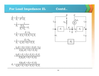 For Load Impedance ZL Contd..
12
 