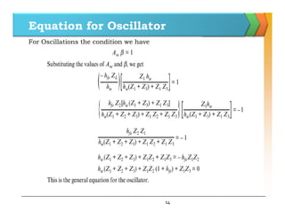 Equation for Oscillator
For Oscillations the condition we have
14
 