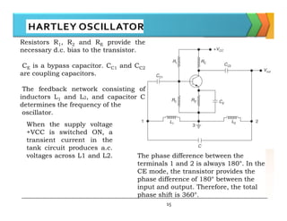 Resistors R1, R2 and RE provide the
necessary d.c. bias to the transistor.
CE is a bypass capacitor. CC1 and CC2
are coupling capacitors.
The feedback network consisting of
inductors L1 and L2, and capacitor C
determines the frequency of the
oscillator.
15
oscillator.
The phase difference between the
terminals 1 and 2 is always 180°. In the
CE mode, the transistor provides the
phase difference of 180° between the
input and output. Therefore, the total
phase shift is 360°.
When the supply voltage
+VCC is switched ON, a
transient current in the
tank circuit produces a.c.
voltages across L1 and L2.
 