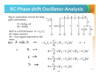 RC Phase shift Oscillator-Analysis
Fig.ac equivalent circuit for loop
gain calculation
BJT is a CCCS hence A = Ib/ Ib’
Ib =base current
Ib’ = test signal injected at the
base
23
base
 