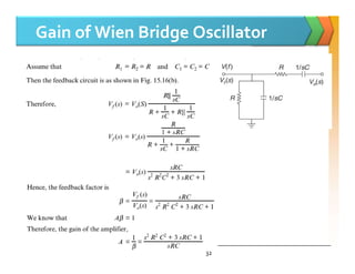 Gain of Wien Bridge Oscillator
32
 