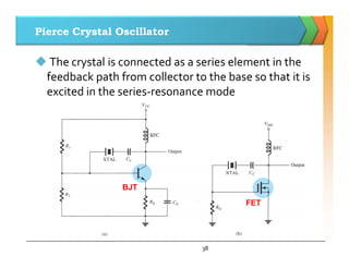 Pierce Crystal Oscillator
 The crystal is connected as a series element in the
feedback path from collector to the base so that it is
excited in the series-resonance mode
BJT
FET
38
 