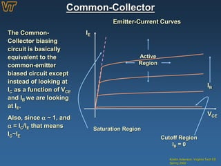 Common-Collector
Kristin Ackerson, Virginia Tech EE
Spring 2002
Emitter-Current Curves
VCE
IE
Active
Region
IB
Saturation Region
Cutoff Region
IB = 0
The Common-
Collector biasing
circuit is basically
equivalent to the
common-emitter
biased circuit except
instead of looking at
IC as a function of VCE
and IB we are looking
at IE.
Also, since  ~ 1, and
 = IC/IE that means
IC~IE
 