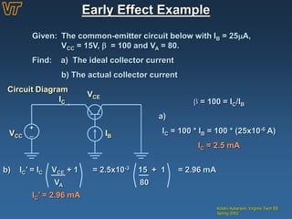 Kristin Ackerson, Virginia Tech EE
Spring 2002
Early Effect Example
Given: The common-emitter circuit below with IB = 25A,
VCC = 15V,  = 100 and VA = 80.
Find: a) The ideal collector current
b) The actual collector current
Circuit Diagram
+
_VCC
IC
VCE
IB
 = 100 = IC/IB
a)
IC = 100 * IB = 100 * (25x10-6 A)
IC = 2.5 mA
b) IC’ = IC VCE + 1 = 2.5x10-3 15 + 1 = 2.96 mA
VA 80
IC’ = 2.96 mA
 