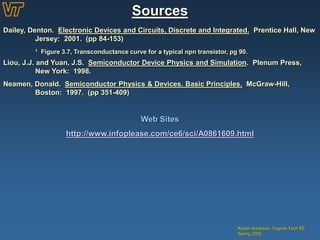 Sources
Dailey, Denton. Electronic Devices and Circuits, Discrete and Integrated. Prentice Hall, New
Jersey: 2001. (pp 84-153)
1 Figure 3.7, Transconductance curve for a typical npn transistor, pg 90.
Liou, J.J. and Yuan, J.S. Semiconductor Device Physics and Simulation. Plenum Press,
New York: 1998.
Neamen, Donald. Semiconductor Physics & Devices. Basic Principles. McGraw-Hill,
Boston: 1997. (pp 351-409)
Web Sites
http://www.infoplease.com/ce6/sci/A0861609.html
Kristin Ackerson, Virginia Tech EE
Spring 2002
 