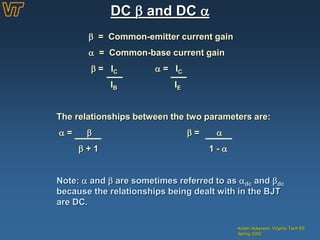 DC  and DC 
Kristin Ackerson, Virginia Tech EE
Spring 2002
 = Common-emitter current gain
 = Common-base current gain
 = IC  = IC
IB IE
The relationships between the two parameters are:
 =   = 
 + 1 1 - 
Note:  and  are sometimes referred to as dc and dc
because the relationships being dealt with in the BJT
are DC.
 