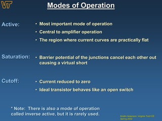 Modes of Operation
Kristin Ackerson, Virginia Tech EE
Spring 2002
• Most important mode of operation
• Central to amplifier operation
• The region where current curves are practically flat
Active:
Saturation: • Barrier potential of the junctions cancel each other out
causing a virtual short
Cutoff: • Current reduced to zero
• Ideal transistor behaves like an open switch
* Note: There is also a mode of operation
called inverse active, but it is rarely used.
 
