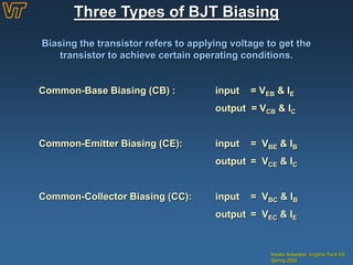 Three Types of BJT Biasing
Kristin Ackerson, Virginia Tech EE
Spring 2002
Biasing the transistor refers to applying voltage to get the
transistor to achieve certain operating conditions.
Common-Base Biasing (CB) : input = VEB & IE
output = VCB & IC
Common-Emitter Biasing (CE): input = VBE & IB
output = VCE & IC
Common-Collector Biasing (CC): input = VBC & IB
output = VEC & IE
 