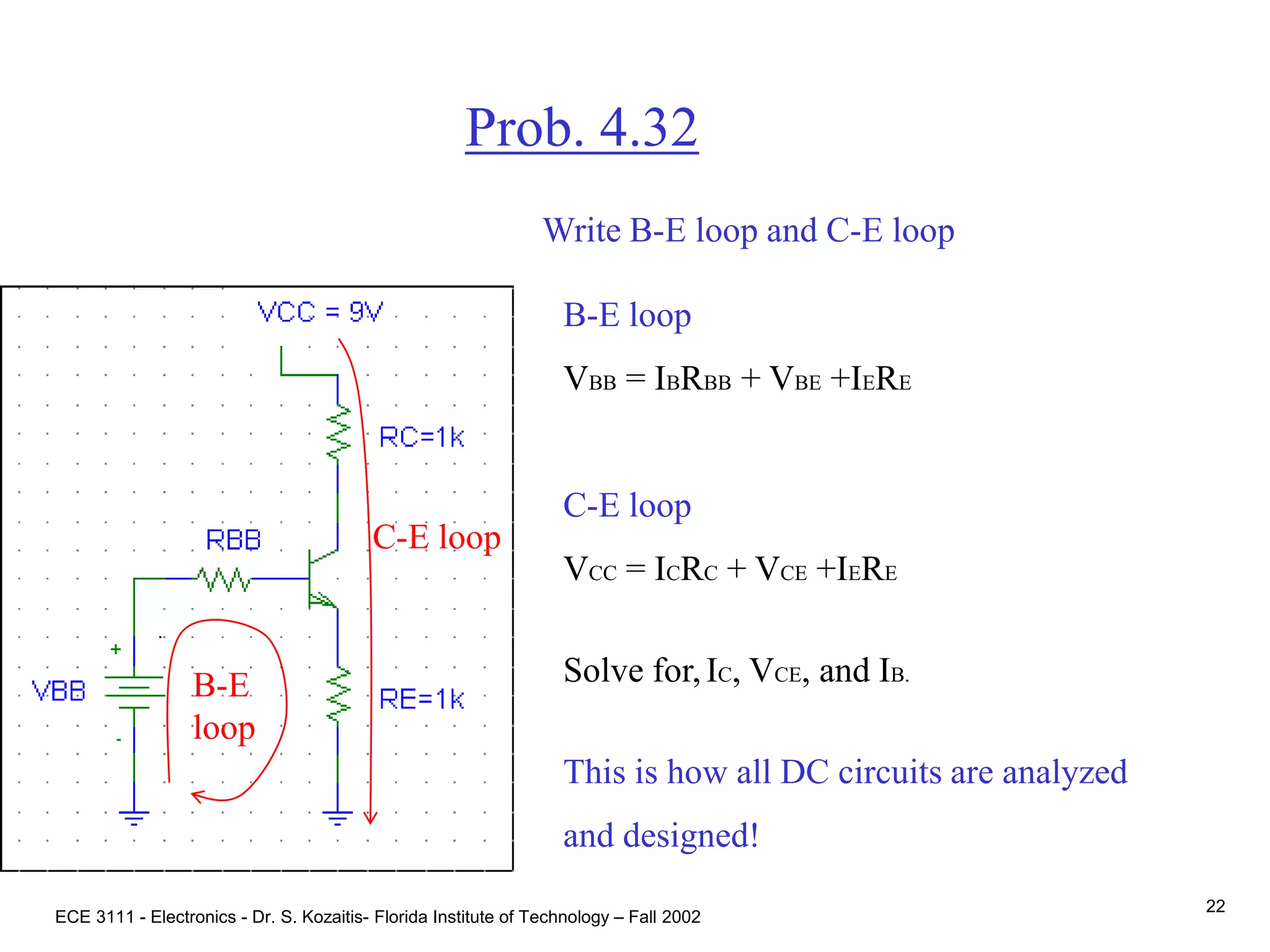 ECE 3111 - Electronics - Dr. S. Kozaitis- Florida Institute of Technology – Fall 2002
22
Prob. 4.32
Write B-E loop and C-E loop
B-E
loop
C-E loop
B-E loop
VBB = IBRBB + VBE +IERE
C-E loop
VCC = ICRC + VCE +IERE
Solve for,IC, VCE, and IB.
This is how all DC circuits are analyzed
and designed!
 