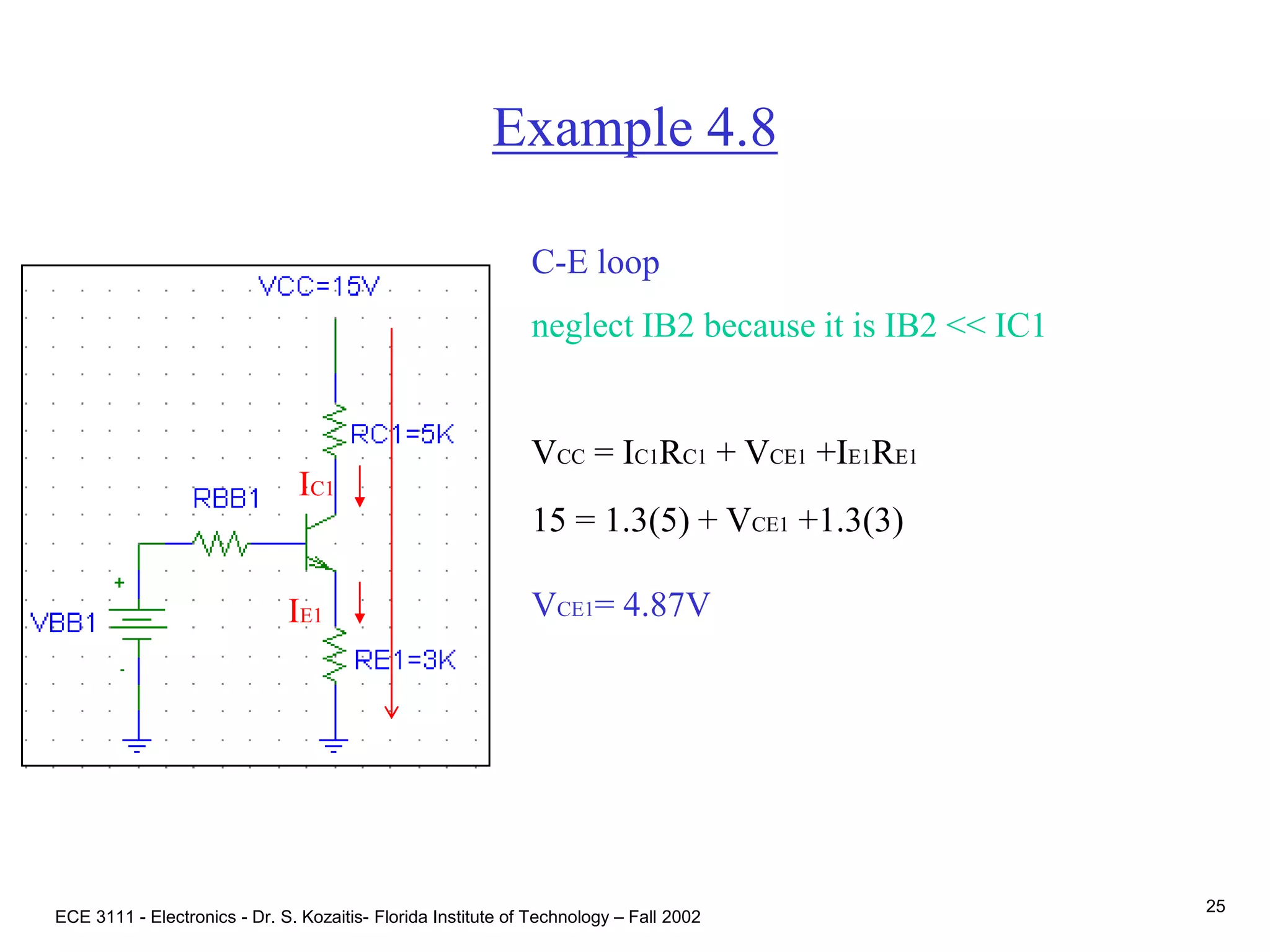 ECE 3111 - Electronics - Dr. S. Kozaitis- Florida Institute of Technology – Fall 2002
25
Example 4.8
C-E loop
neglect IB2 because it is IB2 << IC1
IE1
IC1
VCC = IC1RC1 + VCE1 +IE1RE1
15 = 1.3(5) + VCE1 +1.3(3)
VCE1= 4.87V
 