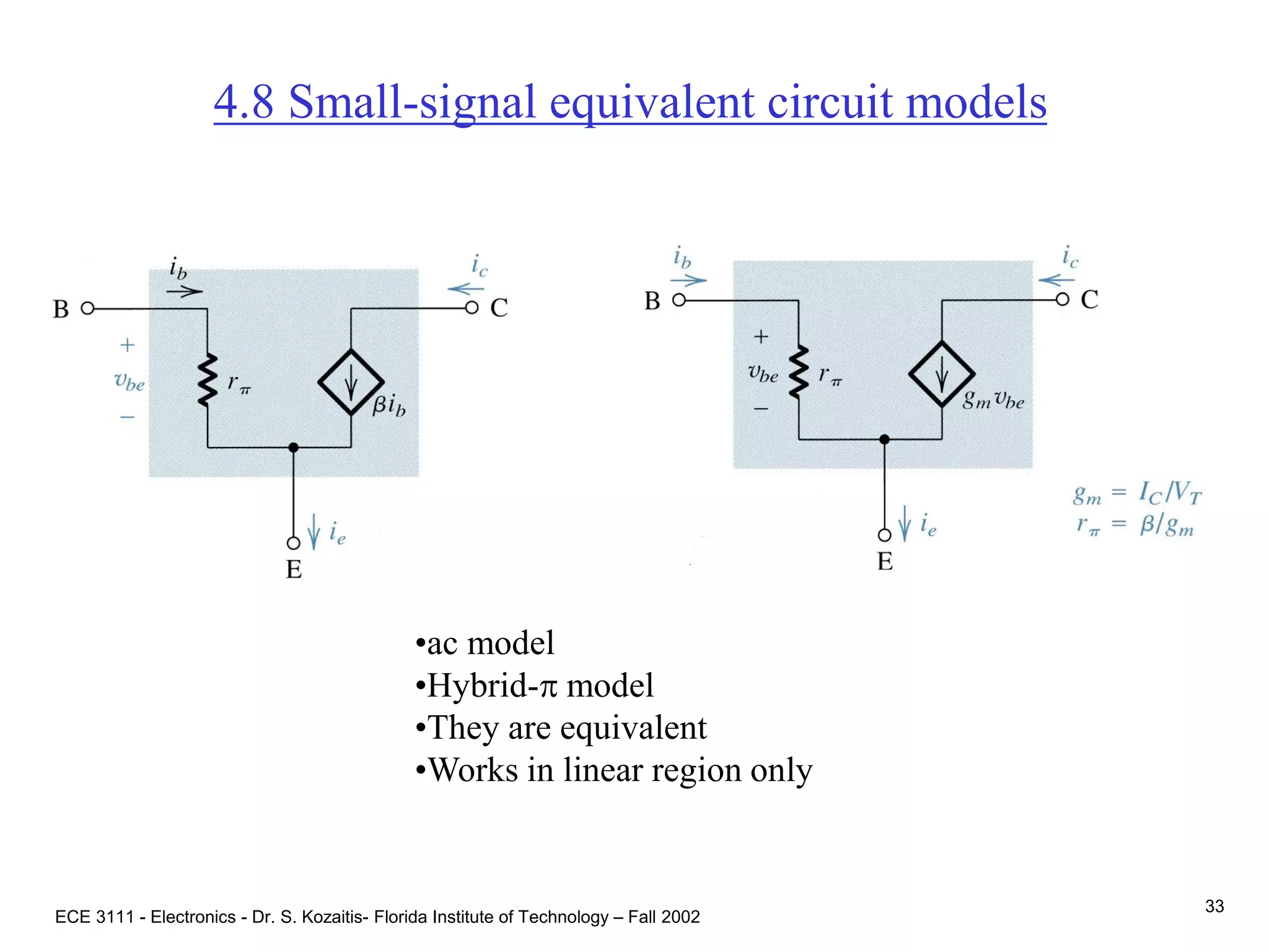 ECE 3111 - Electronics - Dr. S. Kozaitis- Florida Institute of Technology – Fall 2002
33
4.8 Small-signal equivalent circuit models
•ac model
•Hybrid-p model
•They are equivalent
•Works in linear region only
 