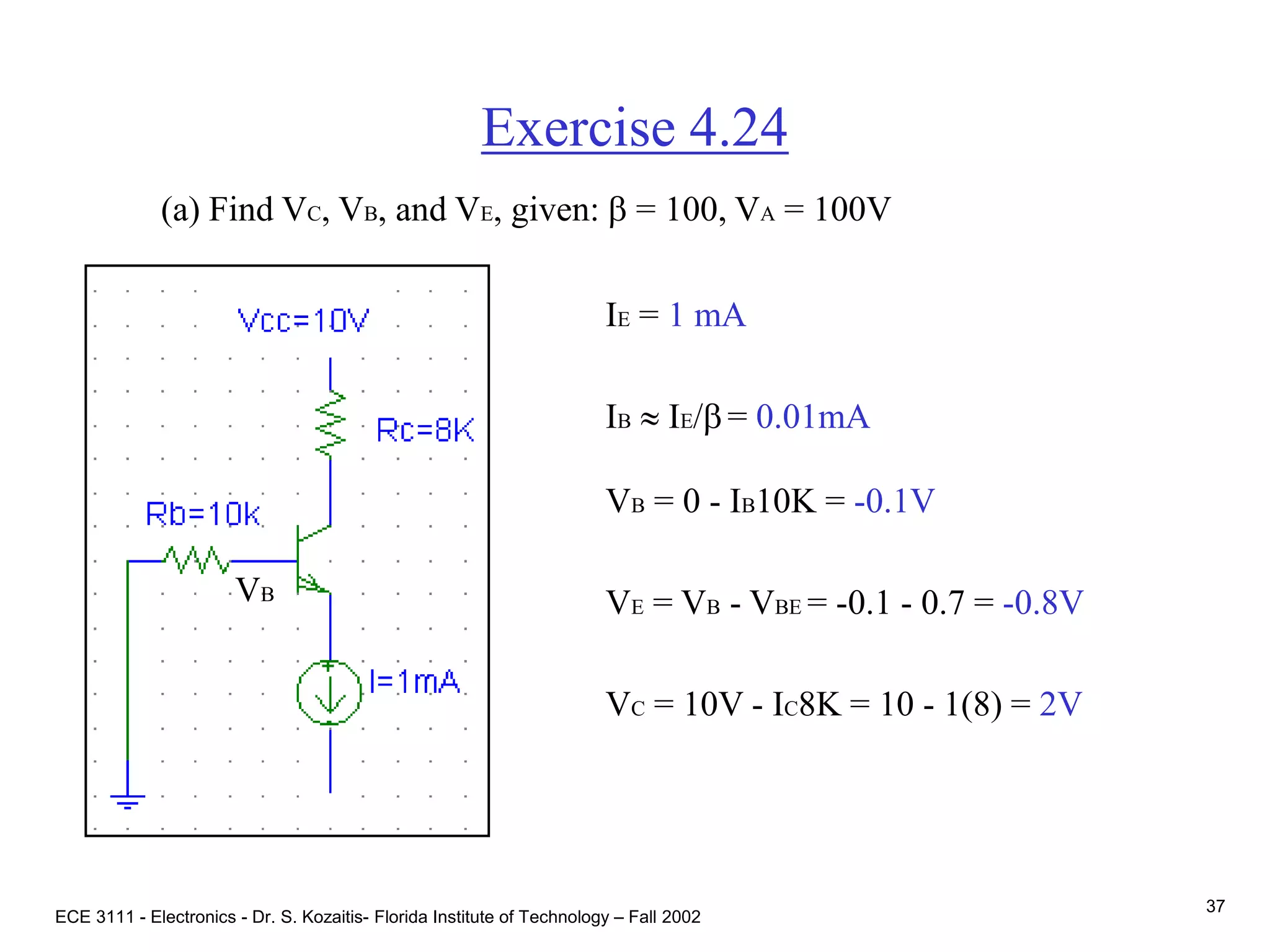 ECE 3111 - Electronics - Dr. S. Kozaitis- Florida Institute of Technology – Fall 2002
37
Exercise 4.24
(a) Find VC, VB, and VE, given: b = 100, VA = 100V
IE = 1 mA
IB  IE/b= 0.01mA
VB = 0 - IB10K = -0.1V
VE = VB - VBE = -0.1 - 0.7 = -0.8V
VC = 10V - IC8K = 10 - 1(8) = 2V
VB
 