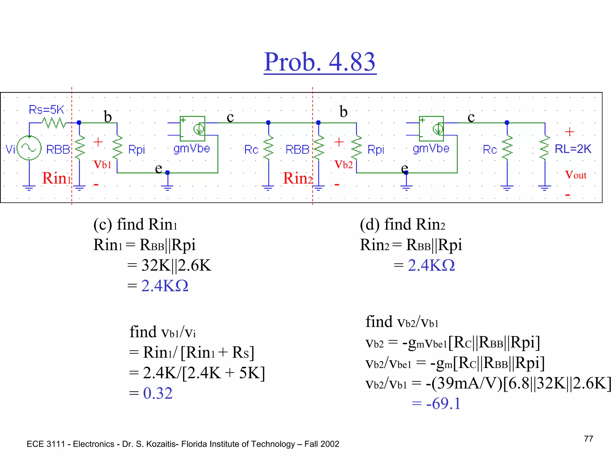 ECE 3111 - Electronics - Dr. S. Kozaitis- Florida Institute of Technology – Fall 2002
77
Prob. 4.83
b c
e
+
vout
-
(c) find Rin1
Rin1 = RBB||Rpi
= 32K||2.6K
= 2.4KW
b c
e
Rin1
(d) find Rin2
Rin2 = RBB||Rpi
= 2.4KW
Rin2
find vb1/vi
= Rin1/[Rin1 + RS]
= 2.4K/[2.4K + 5K]
= 0.32
+
vb1
-
find vb2/vb1
vb2 = -gmvbe1[RC||RBB||Rpi]
vb2/vbe1 = -gm[RC||RBB||Rpi]
vb2/vb1 = -(39mA/V)[6.8||32K||2.6K]
= -69.1
+
vb2
-
RL=2K
 