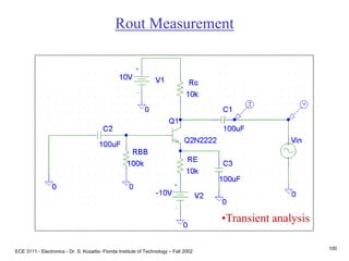 ECE 3111 - Electronics - Dr. S. Kozaitis- Florida Institute of Technology – Fall 2002
100
Rout Measurement
•Transient analysis
 