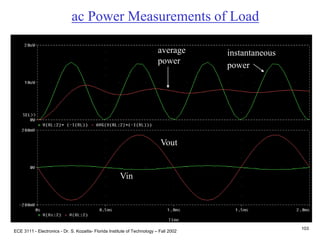 ECE 3111 - Electronics - Dr. S. Kozaitis- Florida Institute of Technology – Fall 2002
103
ac Power Measurements of Load
instantaneous
power
average
power
Vout
Vin
 