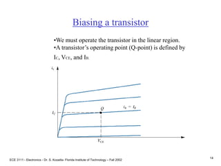 ECE 3111 - Electronics - Dr. S. Kozaitis- Florida Institute of Technology – Fall 2002
14
Biasing a transistor
•We must operate the transistor in the linear region.
•A transistor’s operating point (Q-point) is defined by
IC, VCE, and IB.
 