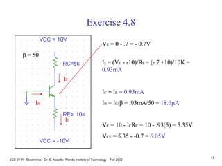 ECE 3111 - Electronics - Dr. S. Kozaitis- Florida Institute of Technology – Fall 2002
17
Exercise 4.8
VE = 0 - .7 = - 0.7V
IE
IC
IB
b = 50
IE = (VE - -10)/RE = (-.7 +10)/10K =
0.93mA
IC  IE = 0.93mA
IB = IC/b = .93mA/50 = 18.6mA
VC = 10 - ICRC = 10 - .93(5) = 5.35V
VCE = 5.35 - -0.7 = 6.05V
 