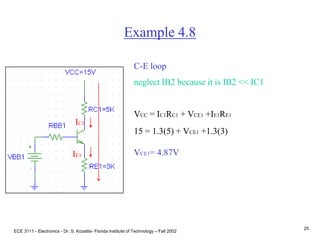 ECE 3111 - Electronics - Dr. S. Kozaitis- Florida Institute of Technology – Fall 2002
25
Example 4.8
C-E loop
neglect IB2 because it is IB2 << IC1
IE1
IC1
VCC = IC1RC1 + VCE1 +IE1RE1
15 = 1.3(5) + VCE1 +1.3(3)
VCE1= 4.87V
 