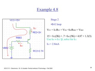 ECE 3111 - Electronics - Dr. S. Kozaitis- Florida Institute of Technology – Fall 2002
26
Example 4.8
Stage 2
•B-E loop
IB2
IE2
VCC = IE2RE2 + VEB +IB2RBB2 + VBB2
15 = IE2(2K) + .7 +IB2 (5K)+ 4.87 + 1.3(3)
Use IB2  IE2/ b, solve for IE2
IE2 = 2.8mA
 