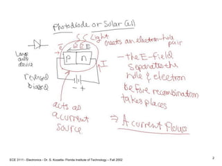 ECE 3111 - Electronics - Dr. S. Kozaitis- Florida Institute of Technology – Fall 2002
2
 