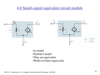 ECE 3111 - Electronics - Dr. S. Kozaitis- Florida Institute of Technology – Fall 2002
33
4.8 Small-signal equivalent circuit models
•ac model
•Hybrid-p model
•They are equivalent
•Works in linear region only
 