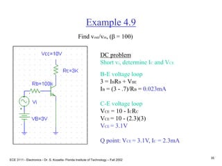 ECE 3111 - Electronics - Dr. S. Kozaitis- Florida Institute of Technology – Fall 2002
35
Example 4.9
Find vout/vin, (b = 100)
DC problem
Short vi, determine IC and VCE
B-E voltage loop
3 = IBRB + VBE
IB = (3 - .7)/RB = 0.023mA
C-E voltage loop
VCE = 10 - ICRC
VCE = 10 - (2.3)(3)
VCE = 3.1V
Q point: VCE = 3.1V, IC = 2.3mA
 