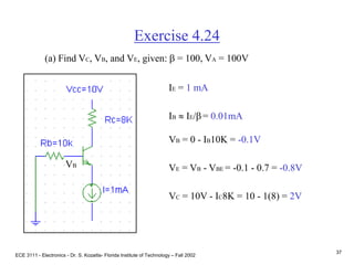 ECE 3111 - Electronics - Dr. S. Kozaitis- Florida Institute of Technology – Fall 2002
37
Exercise 4.24
(a) Find VC, VB, and VE, given: b = 100, VA = 100V
IE = 1 mA
IB  IE/b= 0.01mA
VB = 0 - IB10K = -0.1V
VE = VB - VBE = -0.1 - 0.7 = -0.8V
VC = 10V - IC8K = 10 - 1(8) = 2V
VB
 