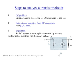 ECE 3111 - Electronics - Dr. S. Kozaitis- Florida Institute of Technology – Fall 2002
40
Steps to analyze a transistor circuit
1 DC problem
Set ac sources to zero, solve for DC quantities, IC and VCE.
2 Determine ac quantities from DC parameters
Find gm, rp, and ro.
3 ac problem
Set DC sources to zero, replace transistor by hybrid-p
model, find ac quantites, Rin, Rout, Av, and Ai.
ro
 