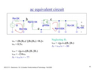 ECE 3111 - Electronics - Dr. S. Kozaitis- Florida Institute of Technology – Fall 2002
42
ac equivalent circuit
b
e
c
vbe = (Rb||Rpi)/ [(Rb||Rpi) +Rs]vi
vbe = 0.5vi
vout = -(gmvbe)(Ro||Rc ||RL)
vout = -154vbe
Av =vout/vi = - 77
+
vout
-
Neglecting Ro
vout = -(gmvbe)(Rc ||RL)
Av =vout/vi = - 80
 