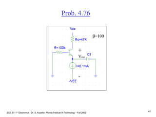 ECE 3111 - Electronics - Dr. S. Kozaitis- Florida Institute of Technology – Fall 2002
43
Prob. 4.76
+
Vout
-
b=100
 