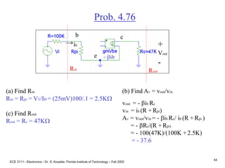 ECE 3111 - Electronics - Dr. S. Kozaitis- Florida Institute of Technology – Fall 2002
44
Prob. 4.76
+
Vout
-
(a) Find Rin
Rin = Rpi = VT/IB = (25mV)100/.1 = 2.5KW
(c) Find Rout
Rout = Rc = 47KW
Rin
Rout
(b) Find Av = vout/vin
vout = - bib Rc
vin = ib (R +Rpi)
Av = vout/vin = - bib Rc/ ib (R +Rpi )
= - bRc/(R +Rpi)
= - 100(47K)/(100K + 2.5K)
= - 37.6
= bib
b
e
c
ib
 