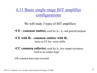 ECE 3111 - Electronics - Dr. S. Kozaitis- Florida Institute of Technology – Fall 2002
51
4.11 Basic single-stage BJT amplifier
configurations
We will study 3 types of BJT amplifiers
•CE - common emitter, used for AV, Ai, and general purpose
•CE with RE - common emitter with RE,
same as CE but more stable
•CC common collector, used for Ai, low output resistance,
used as an output stage
CB common base (not covered)
 