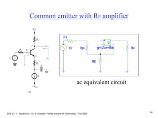 ECE 3111 - Electronics - Dr. S. Kozaitis- Florida Institute of Technology – Fall 2002
54
Common emitter with RE amplifier
ac equivalent circuit
 