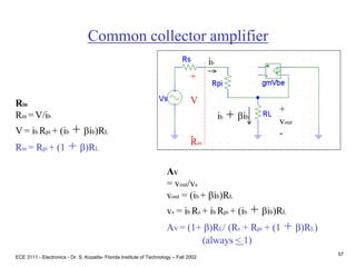 ECE 3111 - Electronics - Dr. S. Kozaitis- Florida Institute of Technology – Fall 2002
57
Common collector amplifier
Rin
+
vout
-
Rin
Rin =V/ib
V = ib Rpi + (ib + bib)RL
Rin = Rpi + (1 + b)RL
AV
= vout/vs
vout = (ib + bib)RL
vs = ib Rs + ib Rpi + (ib + bib)RL
AV = (1+ b)RL/ (Rs + Rpi + (1 + b)RL)
(always < 1)
ib
ib + bib
+
V
-
 