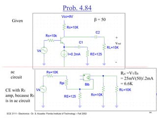 ECE 3111 - Electronics - Dr. S. Kozaitis- Florida Institute of Technology – Fall 2002
59
Prob. 4.84
+
vout
-
b = 50
ac
circuit
CE with RE
amp, because RE
is in ac circuit
Given
Rpi =VT/IB
= 25mV(50)/.2mA
= 6.6K
 