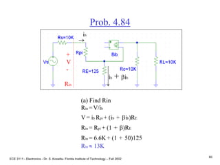 ECE 3111 - Electronics - Dr. S. Kozaitis- Florida Institute of Technology – Fall 2002
60
Prob. 4.84
(a) Find Rin
Rin =V/ib
V = ib Rpi + (ib + bib)RE
Rin = Rpi + (1 + b)RE
Rin = 6.6K+ (1 + 50)125
Rin  13K
Rin
+
V
-
ib
ib + bib
 