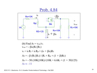 ECE 3111 - Electronics - Dr. S. Kozaitis- Florida Institute of Technology – Fall 2002
61
Prob. 4.84
(b) Find AV = vout/vs
vout = - bib(RC||RL)
vs = ib Rs + ib Rpi + (ib + bib)RE
AV = - b (RC||RL) / (Rs + Rpi + (1 + b)RE)
AV = - 50 (10K||10K)/(10K + 6.6Ki + (1 + 50)125)
AV  - 11
ib
ib + bib
+
vout
-
-bib
 