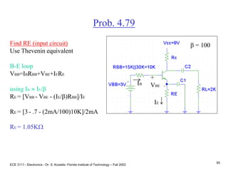 ECE 3111 - Electronics - Dr. S. Kozaitis- Florida Institute of Technology – Fall 2002
65
Prob. 4.79
b = 100Find RE (input circuit)
Use Thevenin equivalent
B-E loop
VBB=IBRBB+VBE+IERE
using IB  IE/b
RE = [VBB - VBE - (IE/b)RBB]/IE
RE = [3 - .7 - (2mA/100)10K]/2mA
RE = 1.05KW
+
VBE -
IE
IB
 