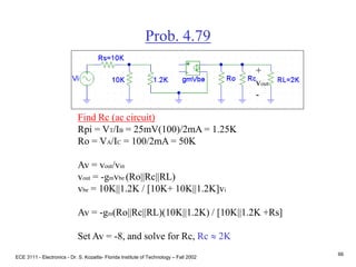 ECE 3111 - Electronics - Dr. S. Kozaitis- Florida Institute of Technology – Fall 2002
66
Prob. 4.79
Find Rc (ac circuit)
Rpi = VT/IB = 25mV(100)/2mA = 1.25K
Ro = VA/IC = 100/2mA = 50K
Av = vout/vin
vout = -gmvbe (Ro||Rc||RL)
vbe = 10K||1.2K / [10K+ 10K||1.2K]vi
Av = -gm(Ro||Rc||RL)(10K||1.2K) / [10K||1.2K +Rs]
Set Av = -8, and solve for Rc, Rc  2K
+
vout
-
 