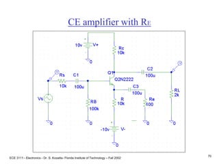 ECE 3111 - Electronics - Dr. S. Kozaitis- Florida Institute of Technology – Fall 2002
70
CE amplifier with RE
 