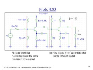 ECE 3111 - Electronics - Dr. S. Kozaitis- Florida Institute of Technology – Fall 2002
74
Prob. 4.83
+
vout
-
•2 stage amplifier (a) Find IC and VC of each transistor
•Both stages are the same (same for each stage)
•Capacitively coupled
b = 100
RL=2K
Rc=6.8K
 