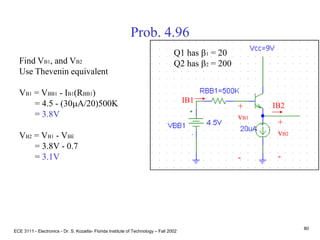 ECE 3111 - Electronics - Dr. S. Kozaitis- Florida Institute of Technology – Fall 2002
80
Prob. 4.96
Find VB1, and VB2
Use Thevenin equivalent
VB1 = VBB1 - IB1(RBB1)
= 4.5 - (30mA/20)500K
= 3.8V
VB2 = VB1 - VBE
= 3.8V - 0.7
= 3.1V
Q1 has b1 = 20
Q2 has b2 = 200
IB2+
vB1
-
+
vB2
-
IB1
 