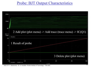 ECE 3111 - Electronics - Dr. S. Kozaitis- Florida Institute of Technology – Fall 2002
92
Probe: BJT Output Characteristics
1 Result of probe
2 Add plot (plot menu) -> Add trace (trace menu) -> IC(Q1)
3 Delete plot (plot menu)
 