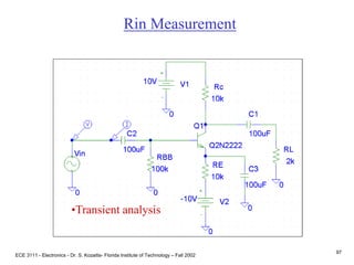 ECE 3111 - Electronics - Dr. S. Kozaitis- Florida Institute of Technology – Fall 2002
97
Rin Measurement
•Transient analysis
 