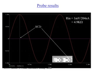 ECE 3111 - Electronics - Dr. S. Kozaitis- Florida Institute of Technology – Fall 2002
98
Probe results
I(C2)
Rin = 1mV/204nA
= 4.9KW
 