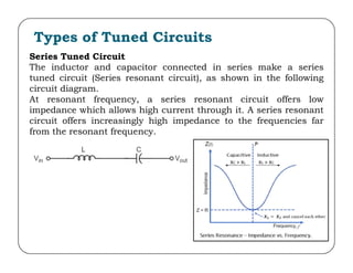 Types of Tuned Circuits
Series Tuned Circuit
The inductor and capacitor connected in series make a series
tuned circuit (Series resonant circuit), as shown in the following
circuit diagram.
At resonant frequency, a series resonant circuit offers low
impedance which allows high current through it. A series resonant
circuit offers increasingly high impedance to the frequencies far
from the resonant frequency.
 