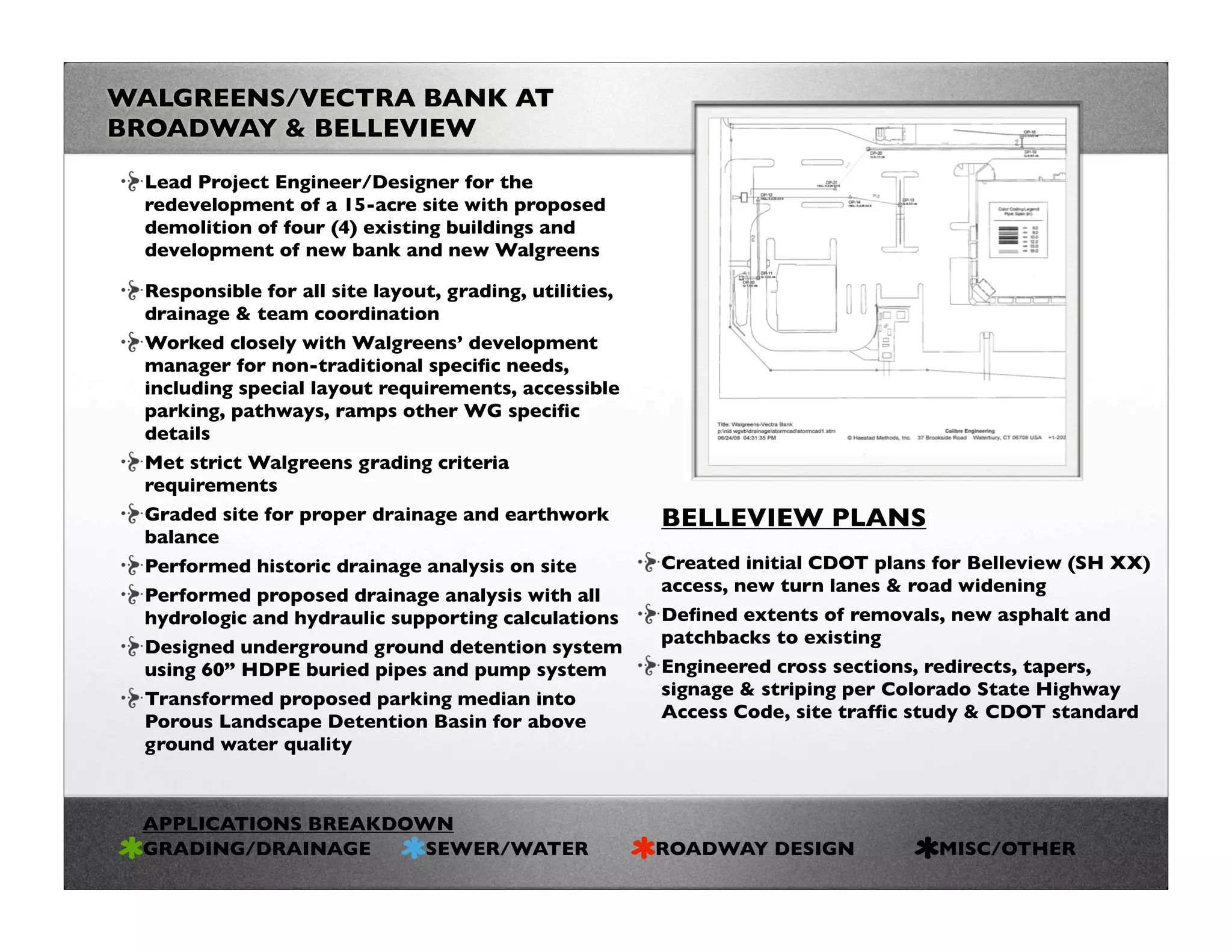 ProjectExperience_BJU.pdf